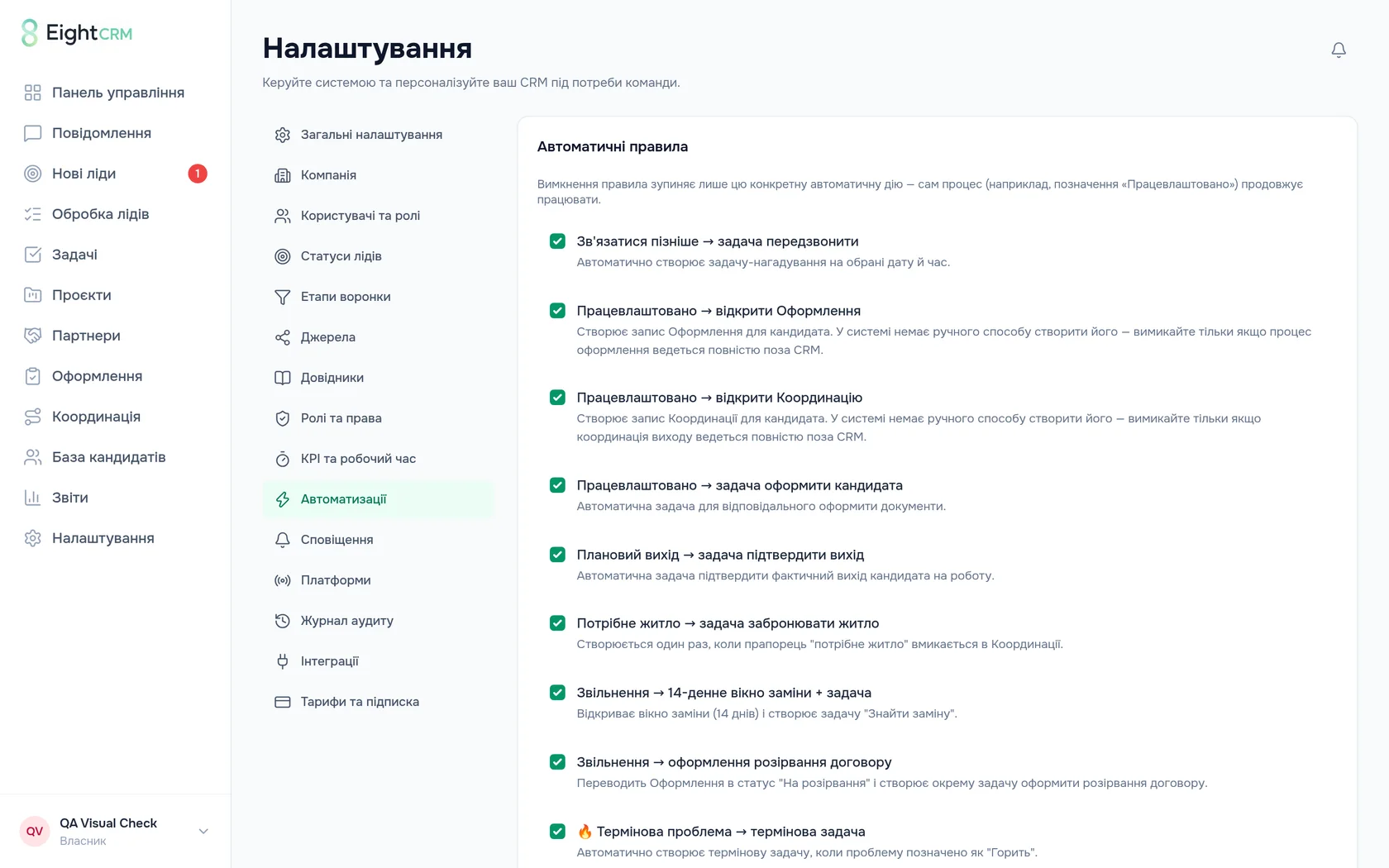 Автоматизуйте рутину, звільніть час команди