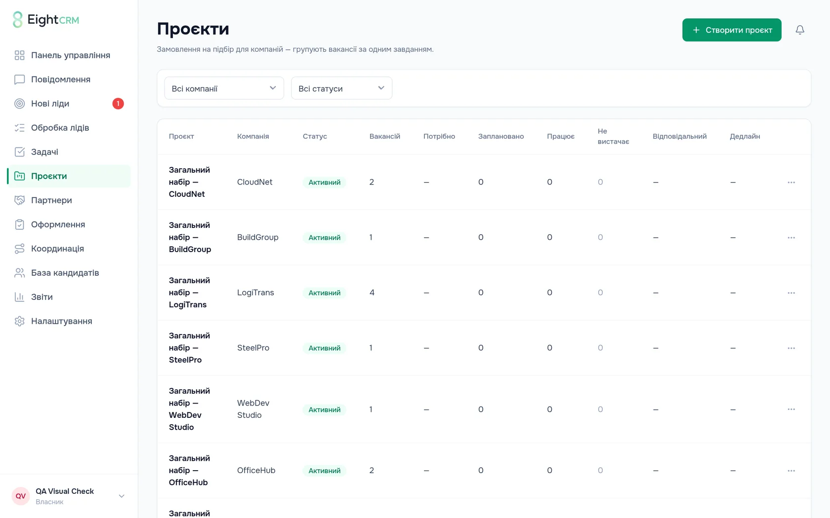 Проєкти та замовлення